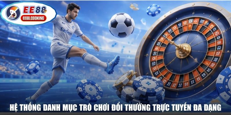 Các nhóm trò chơi trực tuyến được trình bày theo danh mục