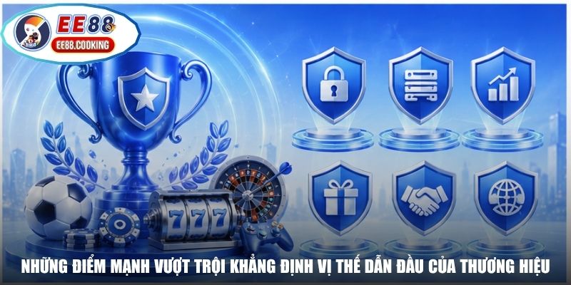 Minh họa các lớp bảo vệ quyền truy cập tài khoản