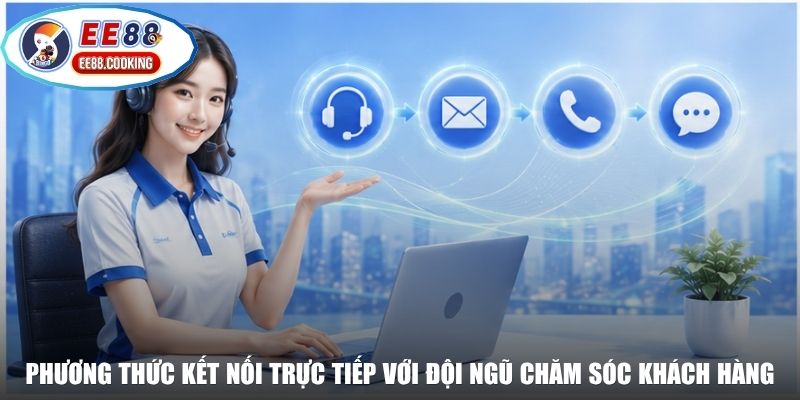 Minh họa việc chuẩn bị dữ liệu trước khi yêu cầu hỗ trợ